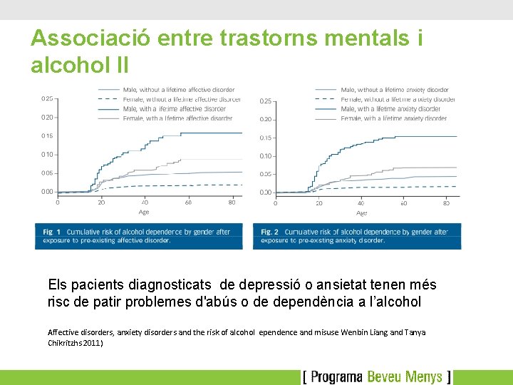 Associació entre trastorns mentals i alcohol II Els pacients diagnosticats de depressió o ansietat