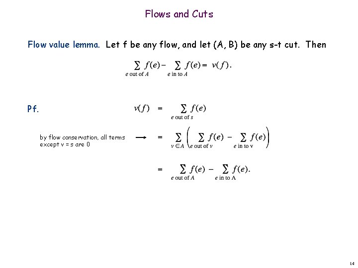 Flows and Cuts Flow value lemma. Let f be any flow, and let (A,