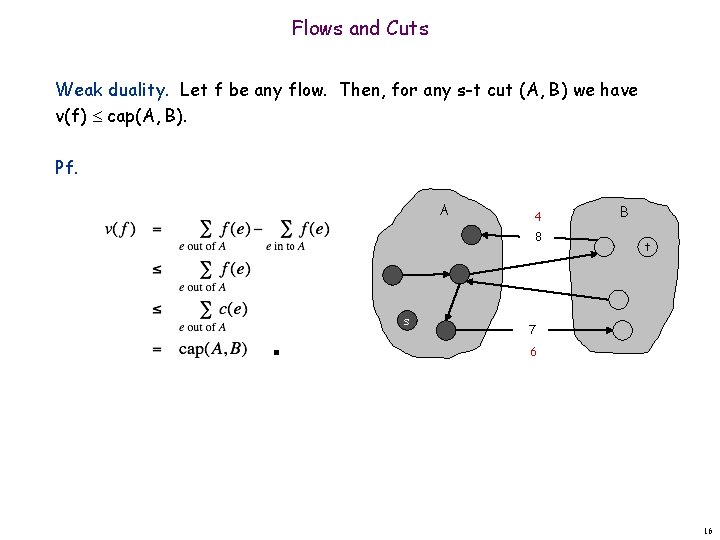 Flows and Cuts Weak duality. Let f be any flow. Then, for any s-t