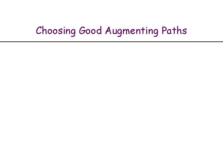 Choosing Good Augmenting Paths 