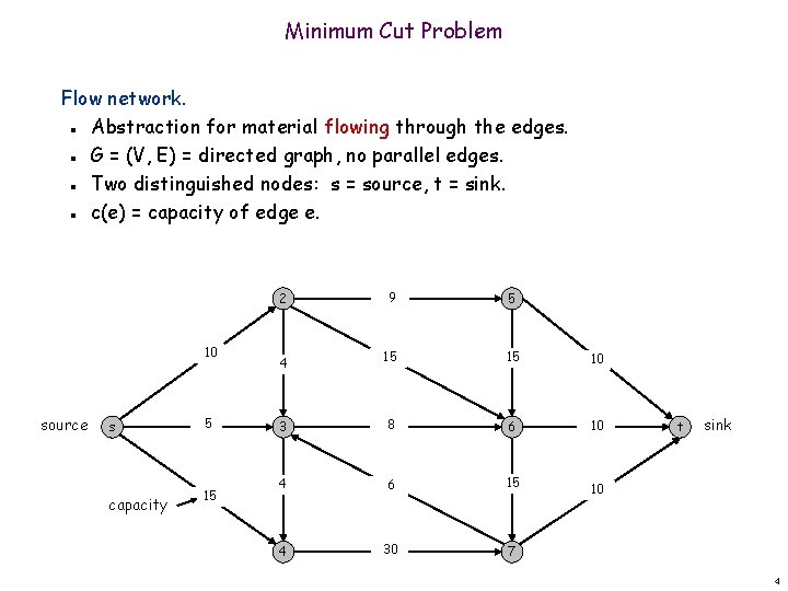 Minimum Cut Problem Flow network. Abstraction for material flowing through the edges. G =