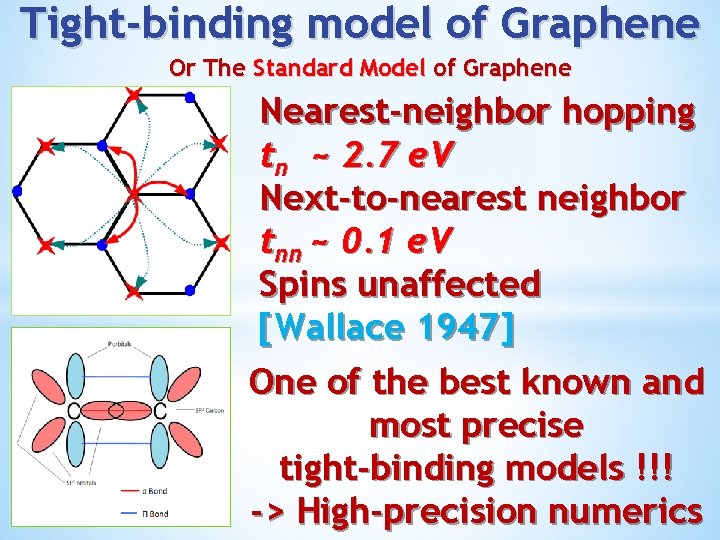 Tight-binding model of Graphene Or The Standard Model of Graphene Nearest-neighbor hopping tn ~