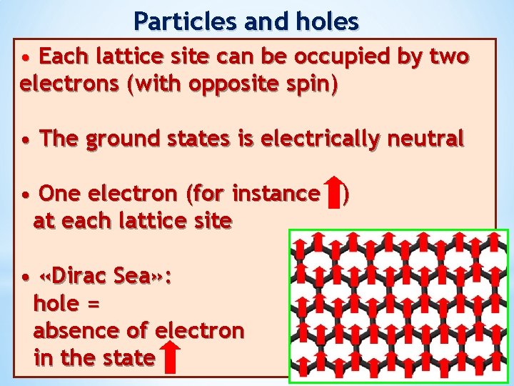 Particles and holes • Each lattice site can be occupied by two electrons (with