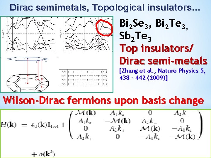 Dirac semimetals, Topological insulators… Bi 2 Se 3, Bi 2 Te 3, Sb 2