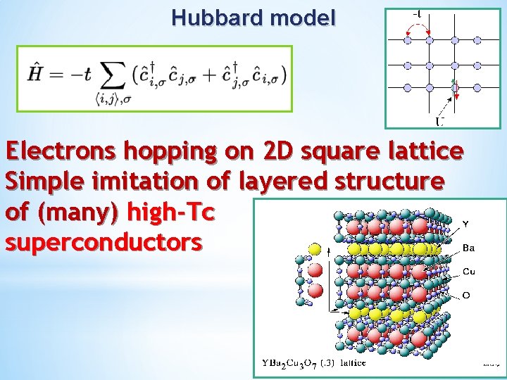 Hubbard model Electrons hopping on 2 D square lattice Simple imitation of layered structure