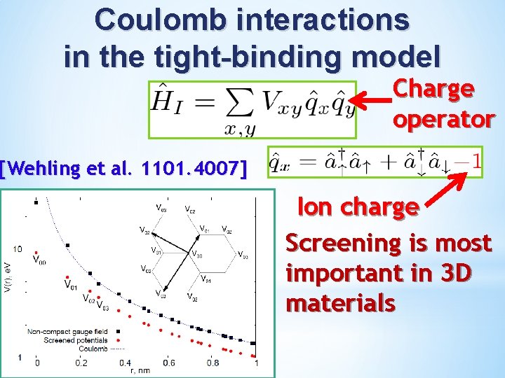 Coulomb interactions in the tight-binding model Charge operator [Wehling et al. 1101. 4007] Ion