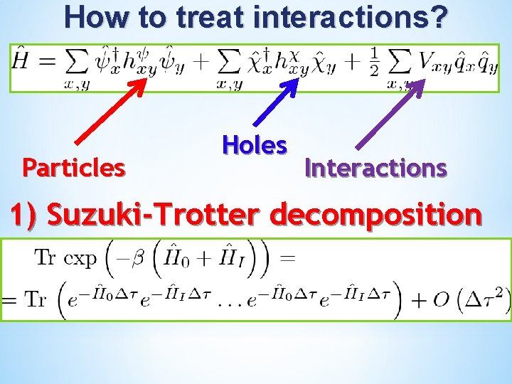 How to treat interactions? Particles Holes Interactions 1) Suzuki-Trotter decomposition 