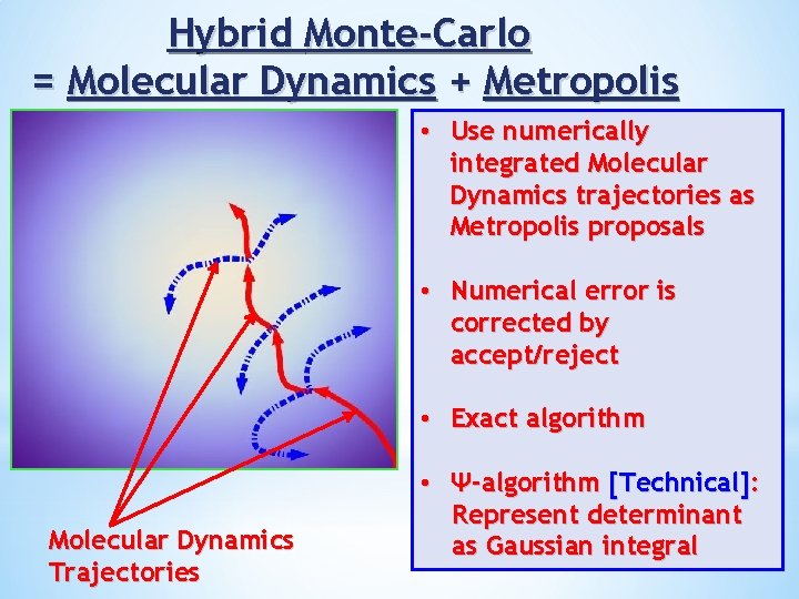 Hybrid Monte-Carlo = Molecular Dynamics + Metropolis • Use numerically integrated Molecular Dynamics trajectories