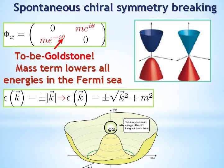 Spontaneous chiral symmetry breaking To-be-Goldstone! Mass term lowers all energies in the Fermi sea