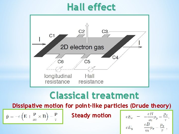 Hall effect Classical treatment Dissipative motion for point-like particles (Drude theory) Steady motion 