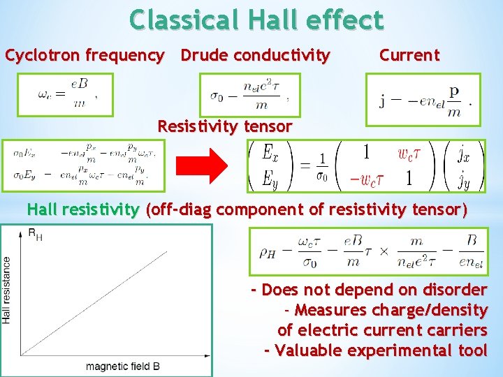 Classical Hall effect Cyclotron frequency Drude conductivity Current Resistivity tensor Hall resistivity (off-diag component