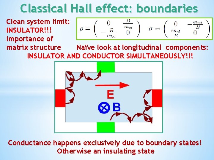 Classical Hall effect: boundaries Clean system limit: INSULATOR!!! Importance of matrix structure Naïve look