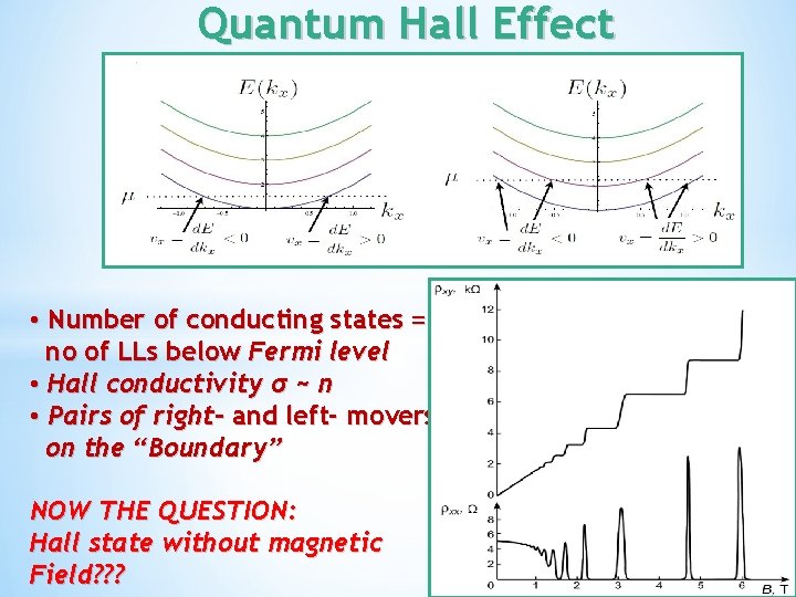 Quantum Hall Effect • Number of conducting states = no of LLs below Fermi