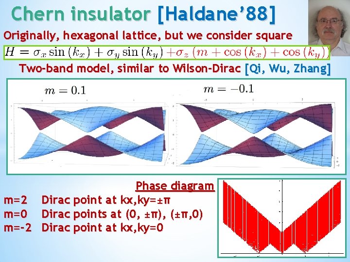 Chern insulator [Haldane’ 88] Originally, hexagonal lattice, but we consider square Two-band model, similar