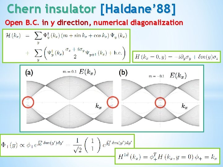 Chern insulator [Haldane’ 88] Open B. C. in y direction, numerical diagonalization 