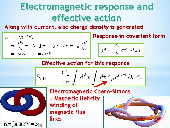 Electromagnetic response and effective action Along with current, also charge density is generated Response