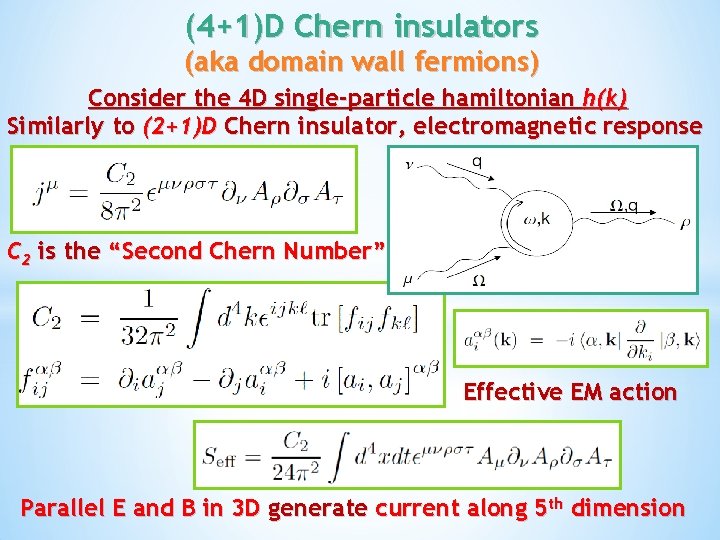 (4+1)D Chern insulators (aka domain wall fermions) Consider the 4 D single-particle hamiltonian h(k)