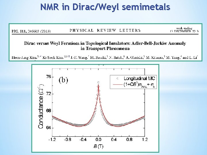 NMR in Dirac/Weyl semimetals 
