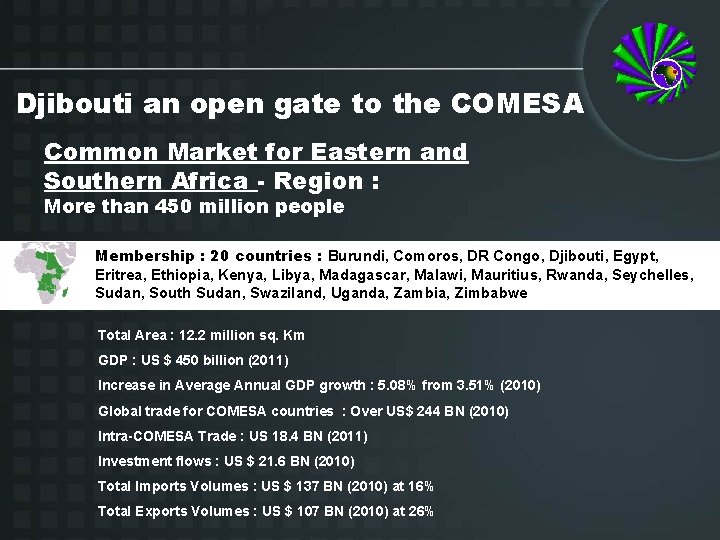 Djibouti an open gate to the COMESA Common Market for Eastern and Southern Africa