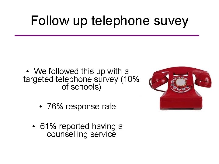 Follow up telephone suvey • We followed this up with a targeted telephone survey
