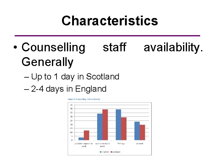 Characteristics • Counselling Generally staff – Up to 1 day in Scotland – 2