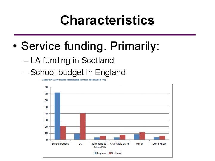 Characteristics • Service funding. Primarily: – LA funding in Scotland – School budget in