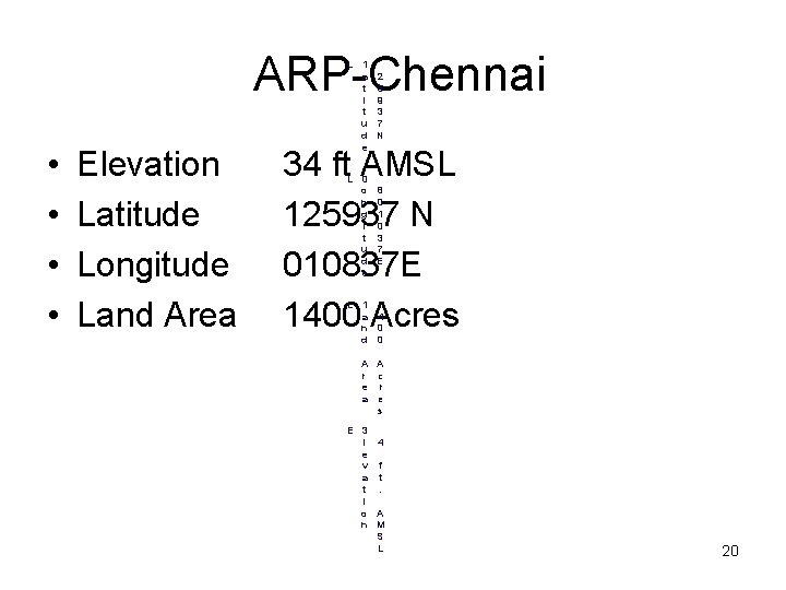 ARP-Chennai L • • Elevation Latitude Longitude Land Area 1 a t i t