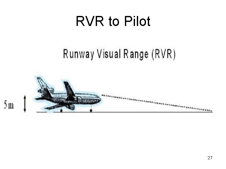 RVR to Pilot 27 RVR to Pilot 27