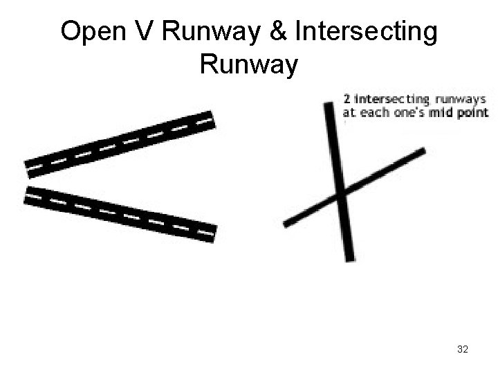 Open V Runway & Intersecting Runway 32 