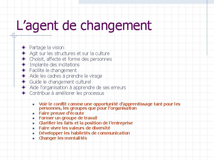 L’agent de changement Partage la vision Agit sur les structures et sur la culture