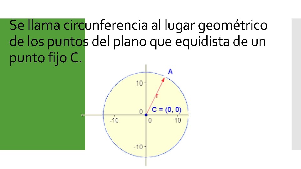 Se llama circunferencia al lugar geométrico de los puntos del plano que equidista de