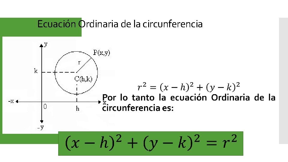 Ecuación Ordinaria de la circunferencia 