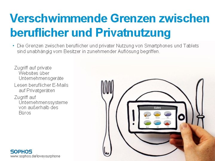 Verschwimmende Grenzen zwischen beruflicher und Privatnutzung • Die Grenzen zwischen beruflicher und privater Nutzung