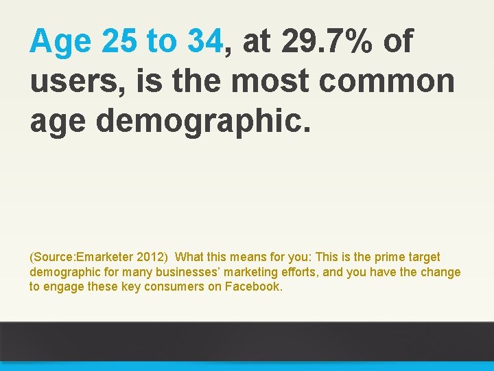 Age 25 to 34, at 29. 7% of users, is the most common age
