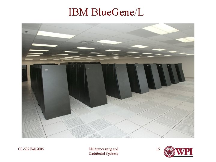 IBM Blue. Gene/L CS-502 Fall 2006 Multiprocessing and Distributed Systems 15 