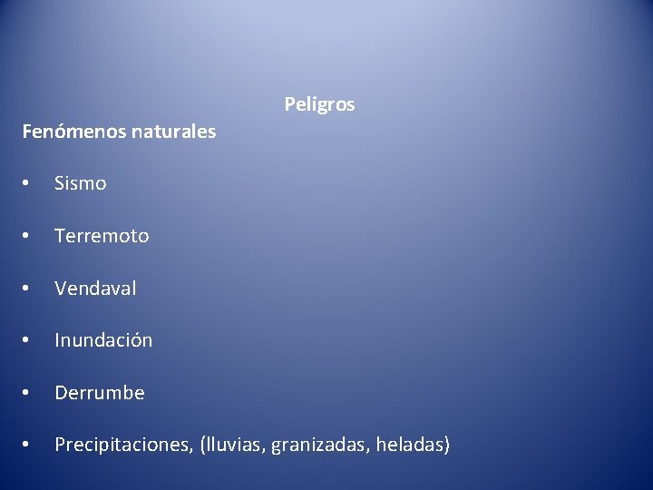 Peligros Fenómenos naturales • Sismo • Terremoto • Vendaval • Inundación • Derrumbe •