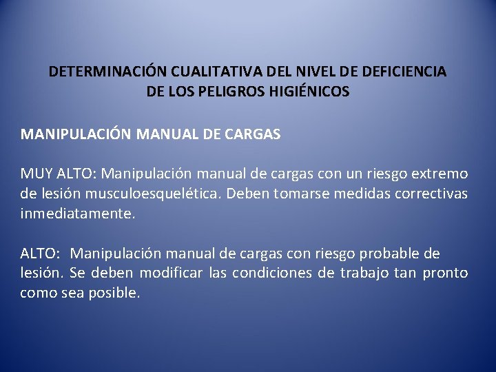 DETERMINACIÓN CUALITATIVA DEL NIVEL DE DEFICIENCIA DE LOS PELIGROS HIGIÉNICOS MANIPULACIÓN MANUAL DE CARGAS