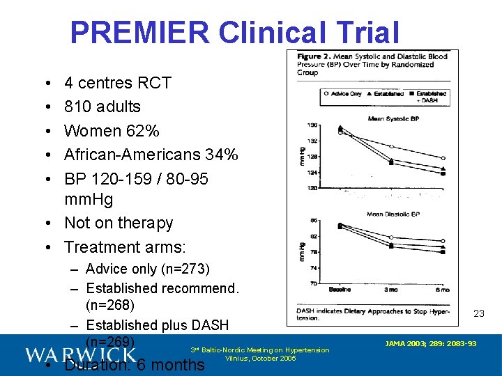 PREMIER Clinical Trial • • • 4 centres RCT 810 adults Women 62% African-Americans