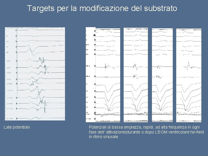 Targets per la modificazione del substrato Late potentials Potenziali di bassa ampiezza, rapidi, ad