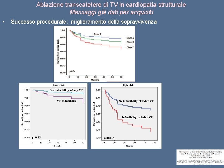 Ablazione transcatetere di TV in cardiopatia strutturale Messaggi già dati per acquisiti • Successo