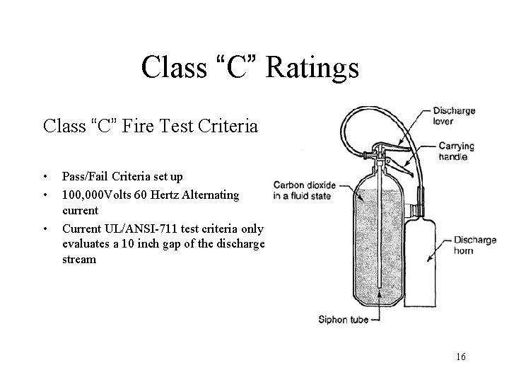 Class “C” Ratings Class “C” Fire Test Criteria • • • Pass/Fail Criteria set