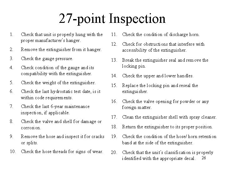 27 -point Inspection 1. Check that unit is properly hung with the proper manufacturer’s