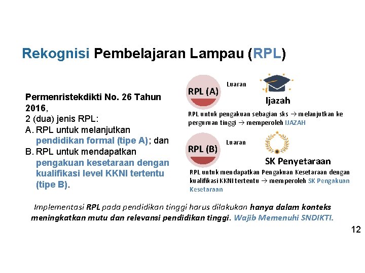 Rekognisi Pembelajaran Lampau (RPL) Permenristekdikti No. 26 Tahun 2016, 2 (dua) jenis RPL: A.