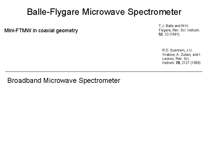 Balle-Flygare Microwave Spectrometer Mini-FTMW in coaxial geometry T. J. Balle and W. H. Flygare,