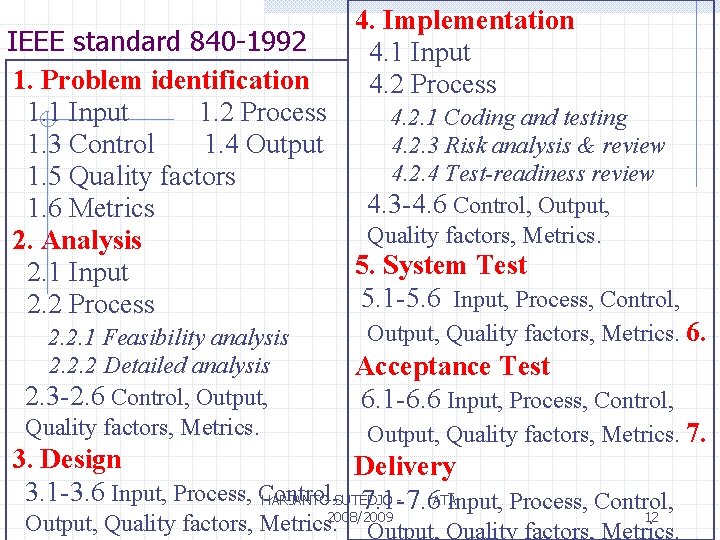 4. Implementation IEEE standard 840 -1992 4. 1 Input 1. Problem identification 4. 2