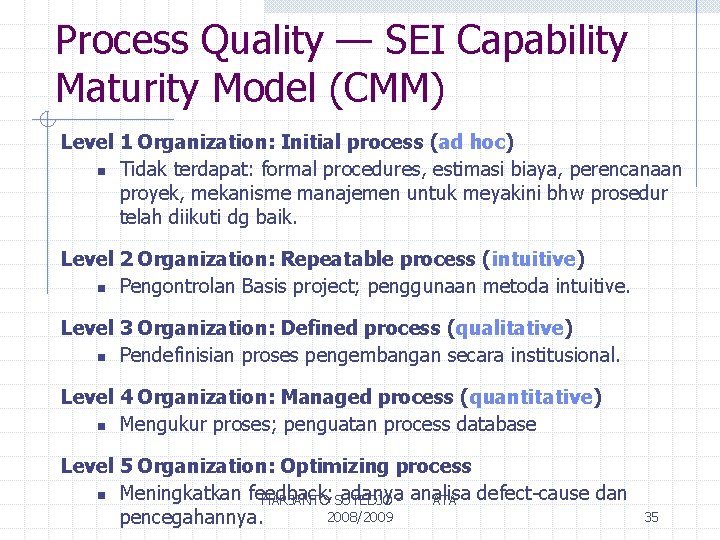 Process Quality — SEI Capability Maturity Model (CMM) Level 1 Organization: Initial process (ad