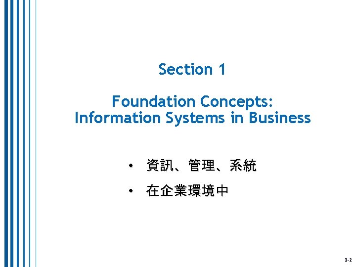 Chapter 1 Foundations of Information Systems in Business