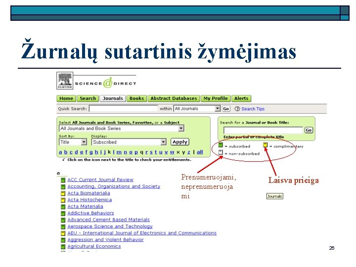 Žurnalų sutartinis žymėjimas Prenumeruojami, neprenumeruoja mi Laisva prieiga 26 