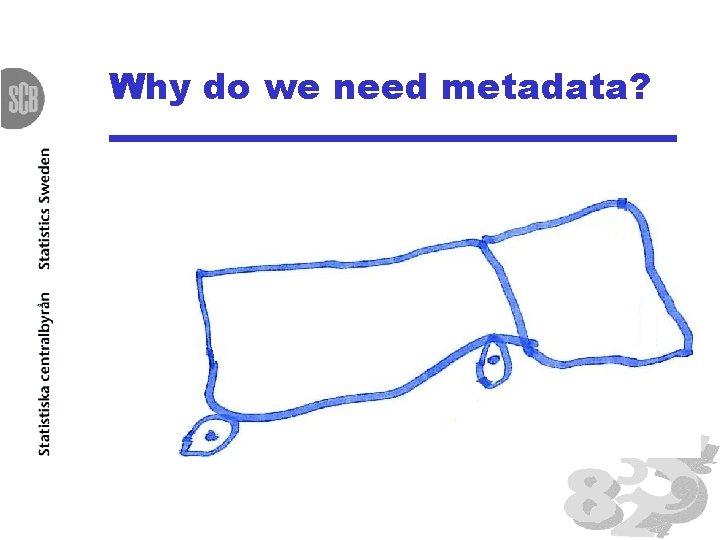 Why do we need metadata? 