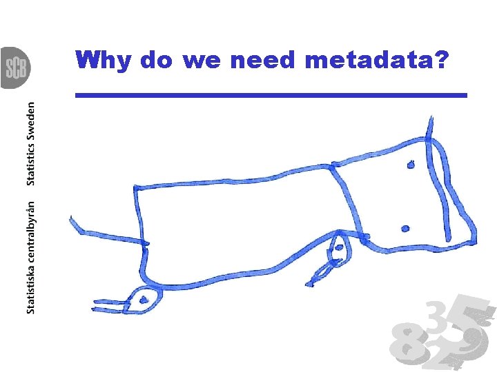 Why do we need metadata? 